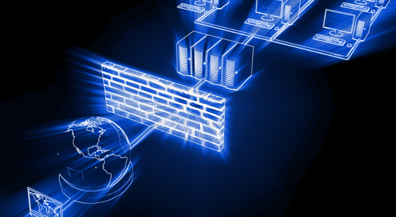 SSL & Firewalls - Harrison Assessments